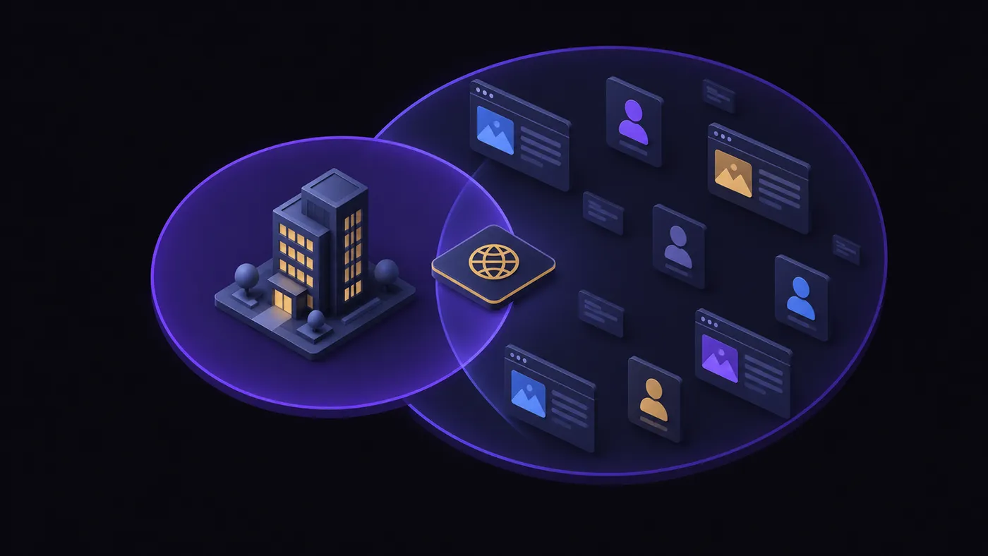 An organisation circle overlapping a wider circle representing the external web where digital risk lives