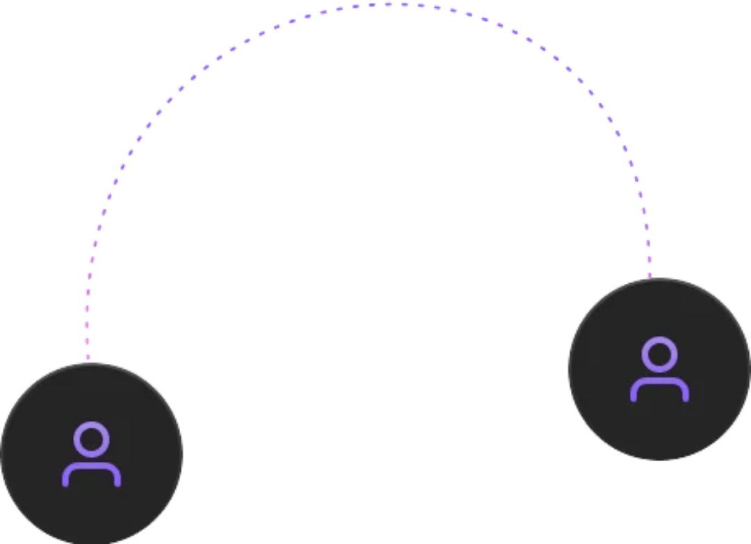 Social Media & Mobile App Impersonation Detection