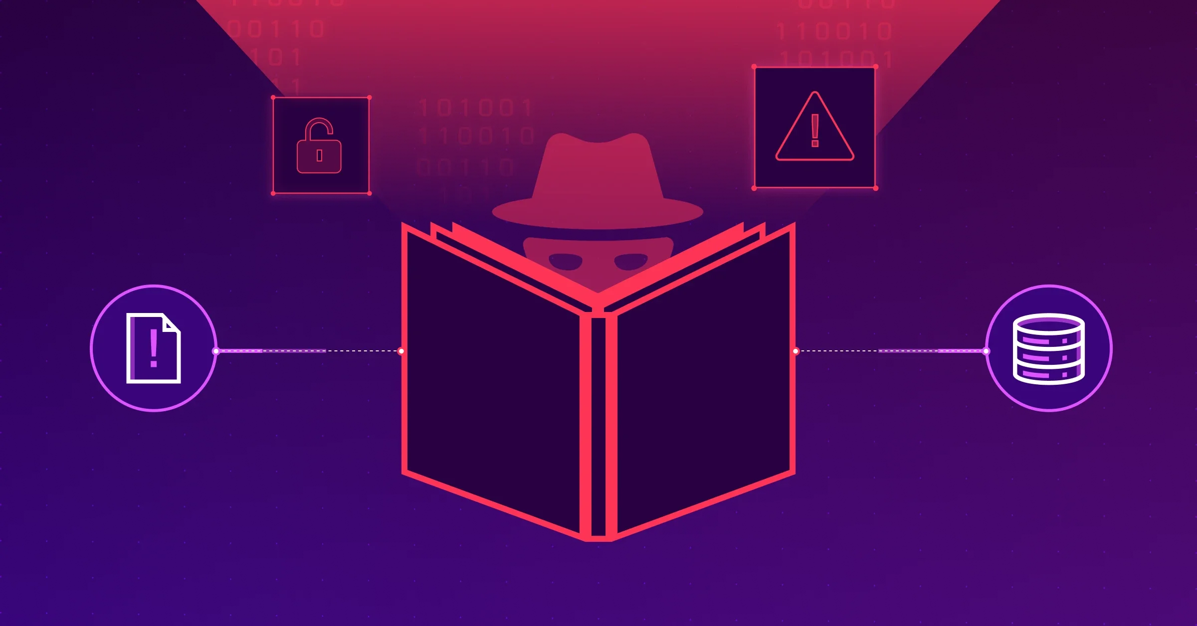 Data breach detection